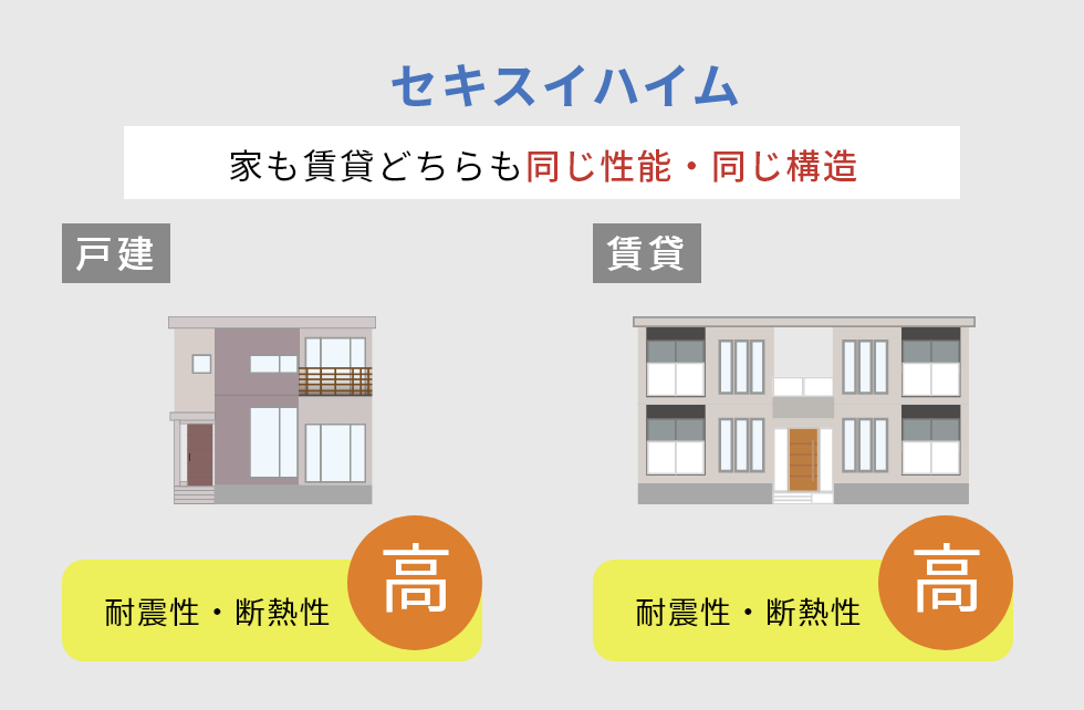 セキスイハイムは、戸建ても賃貸も同じ性能・同じ構造