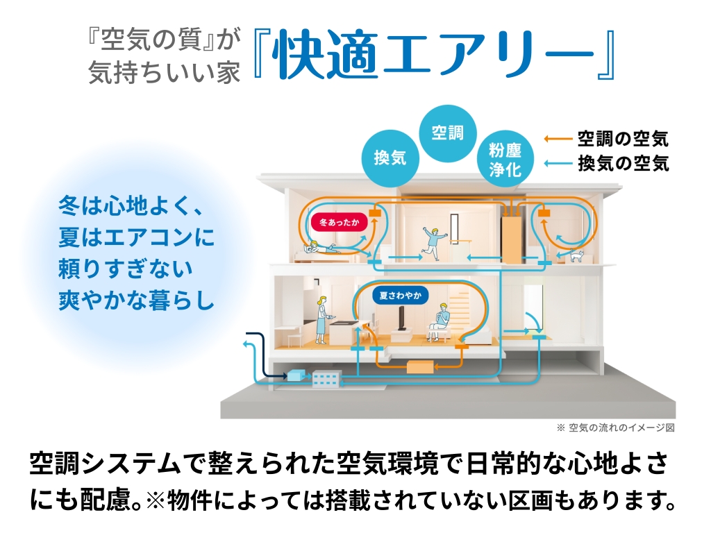 快適エアリー