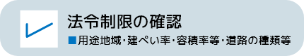 法令制限の確認