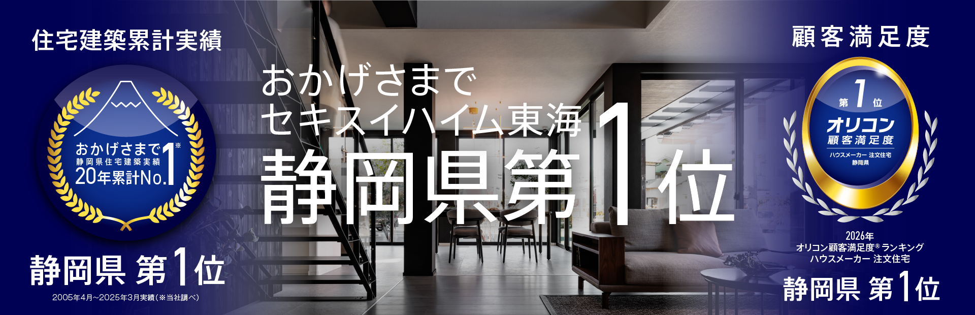 静岡県住宅建築実績20年累計第1位