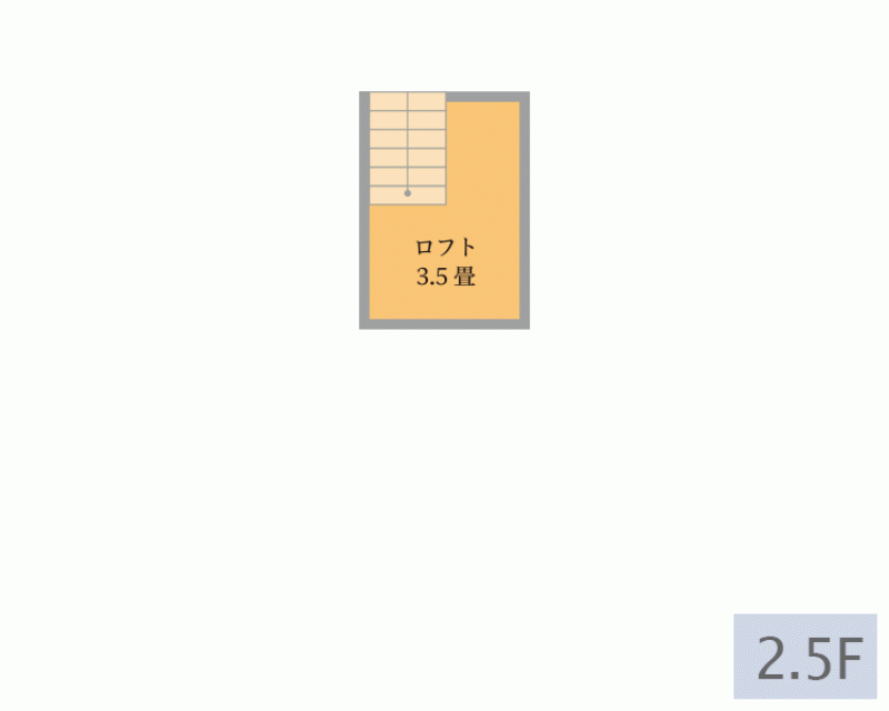 2.5F
