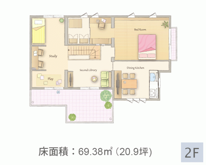 2F