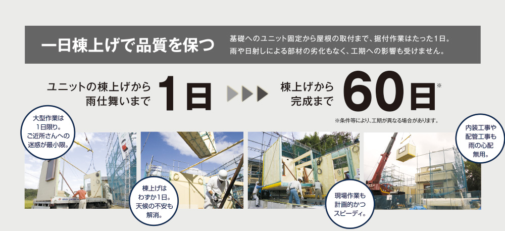 「工期」について
