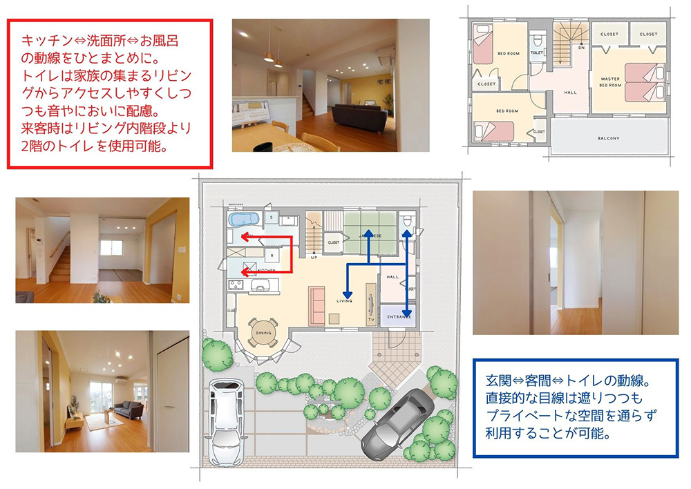 建築実例