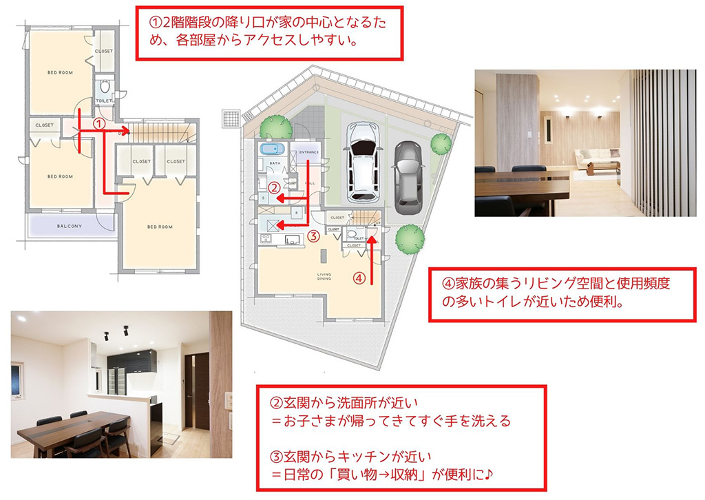 建築実例