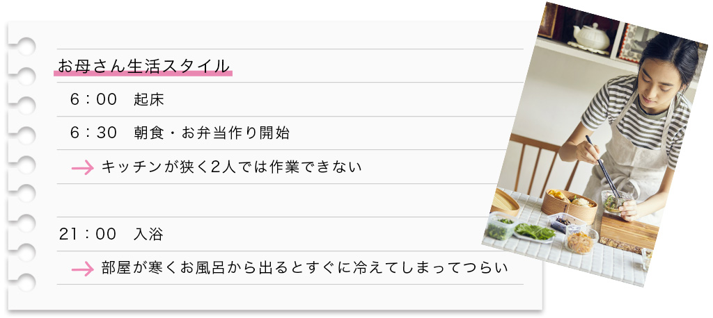 生活スタイル