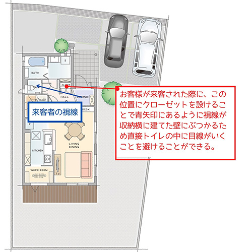 建築実例
