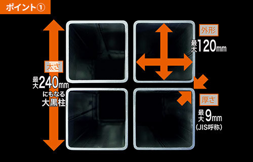 太さ最大240mmにもなる大黒柱／外形最大120mm／厚さ最大9mm（JIS呼称）