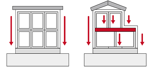 1階と2階で柱の位置