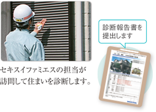 セキスイファミエスの担当が訪問して住まいを診断します／診断報告書を提出します