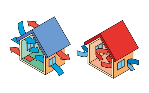 気密性能とは