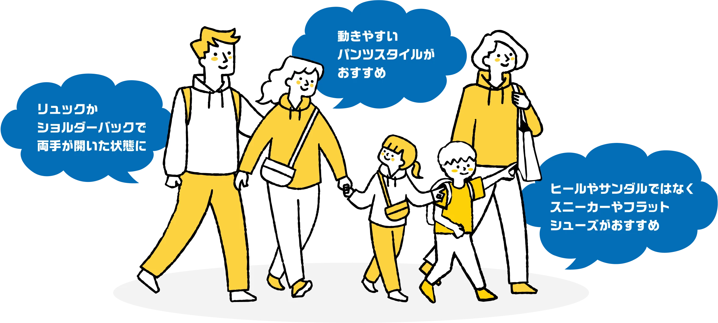リュックかショルダーバックで両手が開いた状態に/動きやすいパンツスタイルがおすすめ/ヒールやサンダルではなくスニーカーやフラットシューズがおすすめ