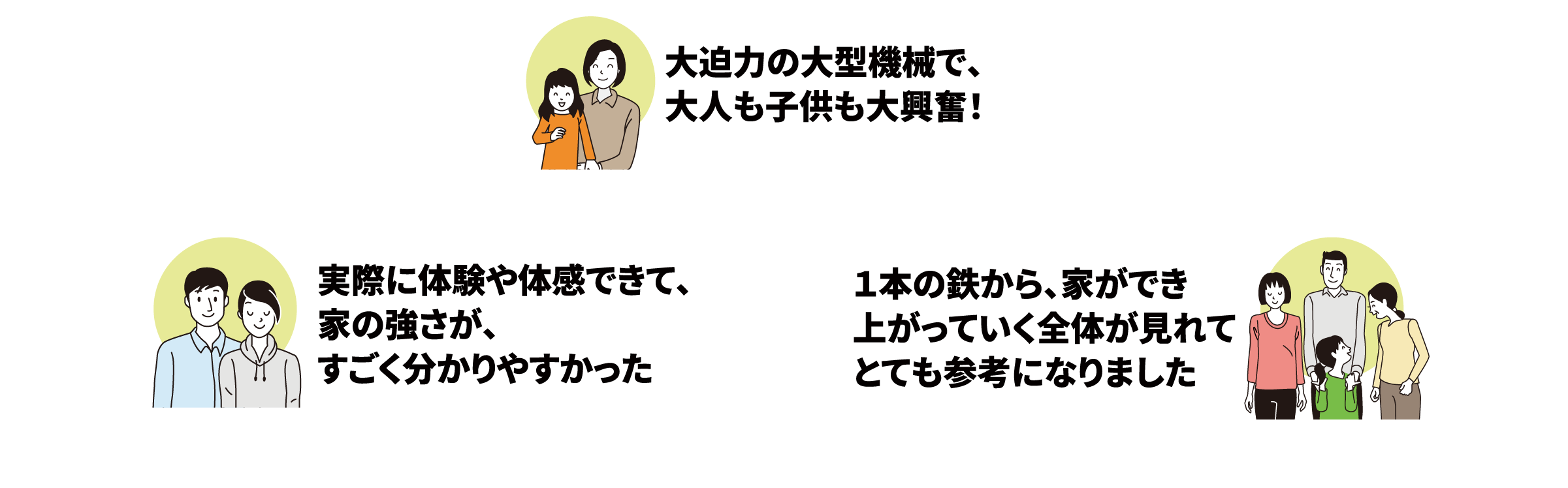 「大迫力の大型機械で、大人も子供も大興奮！」「実際に体験や体感できて、家の強さがすごく分かりやすかった」「１本の鉄から、家ができ上がっていく全体が見れてとても参考になりました」