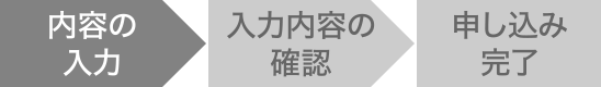Step1：内容の入力