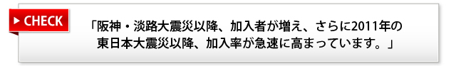 阪神・淡路大震災以降加入が広まり、さらに2011年の東日本大震災以降で最も加入の増えている保険です。