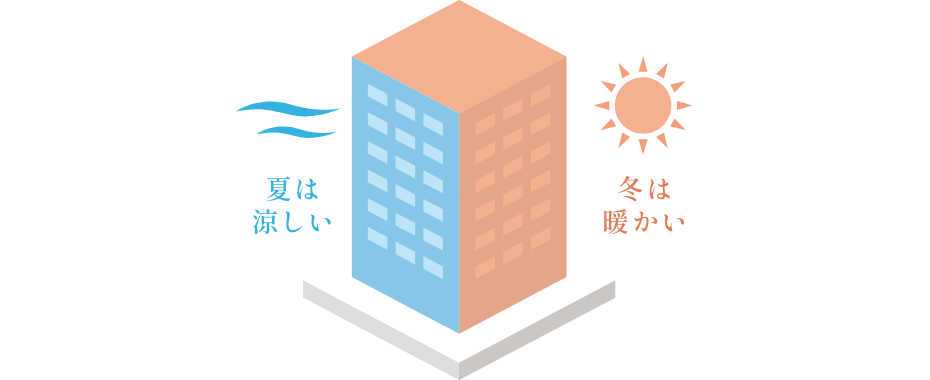 断熱性の向上