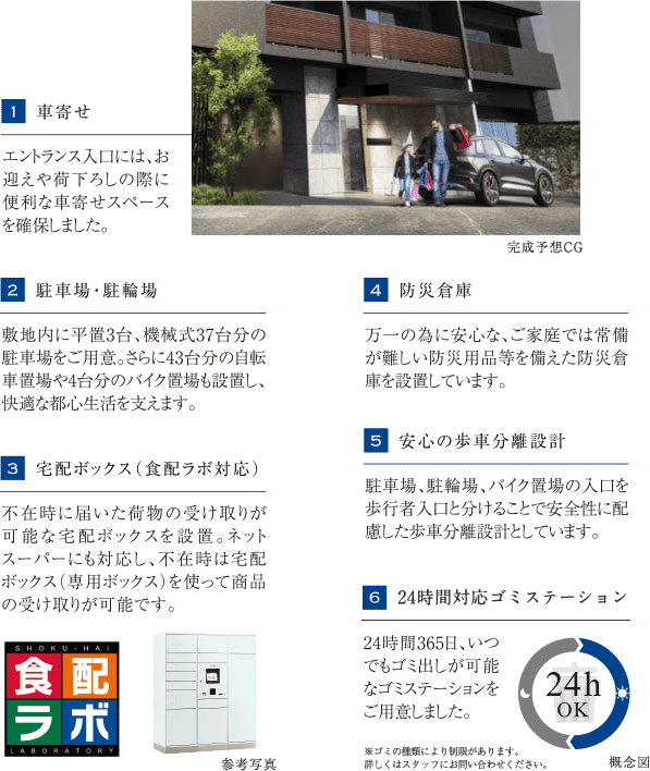 1.車寄せ:エントランス入口には、お迎えや荷下ろしの際に便利な車寄せスペースを確保しました。 2.駐車場・駐輪場:敷地内に平置3台、機械式37台分の駐車場をご用意。さらに43台分の自転車置場や4台分のバイク置場も設置し、快適な都心生活を支えます。 3.宅配ボックス(食配ラボ対応):不在時に届いた荷物の受け取りが可能な宅配ボックスを設置。ネットスーパーにも対応し、不在時は宅配ボックス(専用ボックス)を使って商品の受け取りが可能です。 4.防災倉庫:防災倉庫:万一の為に安心な、ご家庭では常備が難しい防災用品等を備えた防災倉庫を設置しています。 5.安心の歩車分離設計:駐車場、駐輪場、バイク置場の入口を歩行者入口と分けることで安全性に配慮した歩車分離設計としています。 6.24時間対応ゴミステーション:24時間365日、いつでもゴミ出しが可能なゴミステーションをご用意しました。 ※ゴミの種類により制限があります。詳しくはスタッフにお問い合わせください。