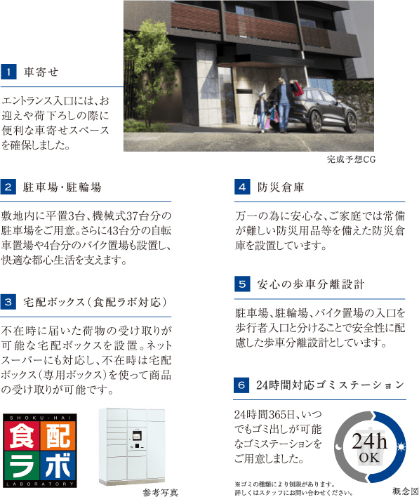 1.車寄せ:エントランス入口には、お迎えや荷下ろしの際に便利な車寄せスペースを確保しました。 2.駐車場・駐輪場:敷地内に平置3台、機械式37台分の駐車場をご用意。さらに43台分の自転車置場や4台分のバイク置場も設置し、快適な都心生活を支えます。 3.宅配ボックス（食配ラボ対応）:不在時に届いた荷物の受け取りが可能な宅配ボックスを設置。ネットスーパーにも対応し、不在時は宅配ボックス（専用ボックス）を使って商品の受け取りが可能です。 4.防災倉庫:防災倉庫:万一の為に安心な、ご家庭では常備が難しい防災用品等を備えた防災倉庫を設置しています。 5.安心の歩車分離設計:駐車場、駐輪場、バイク置場の入口を歩行者入口と分けることで安全性に配慮した歩車分離設計としています。 6.24時間対応ゴミステーション:24時間365日、いつでもゴミ出しが可能なゴミステーションをご用意しました。 ※ゴミの種類により制限があります。詳しくはスタッフにお問い合わせください。