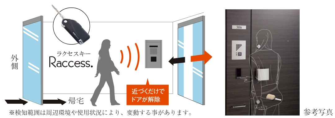 ハンズフリーで解錠できる「ラクセスキー」