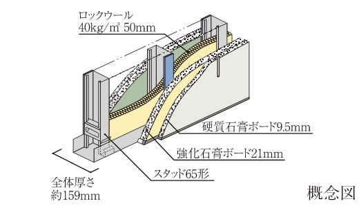 戸境壁