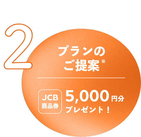 プランのご提案 JCB商品券5,000円分プレゼント！